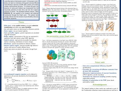 BROMOCEA 2016 Poster