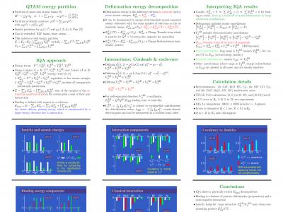 Faraday Discussion 2006 Poster